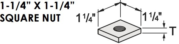 STRUT NUTS - SQUARE NUTS - 1/4