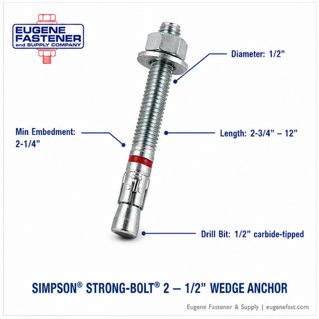 1/2" X 10" SIMPSON STRONG-BOLT 2 WEDGE ANCHOR CS ZINC