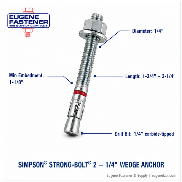 1/4" X 1-3/4" SIMPSON STRONG-BOLT 2 WEDGE ANCHOR CS ZINC