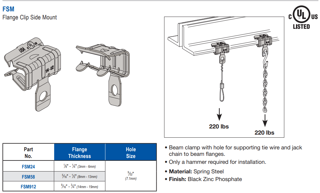 HAMMER ON SIDE MOUNT FLANGE CLIPS 1/8" - 1/4"