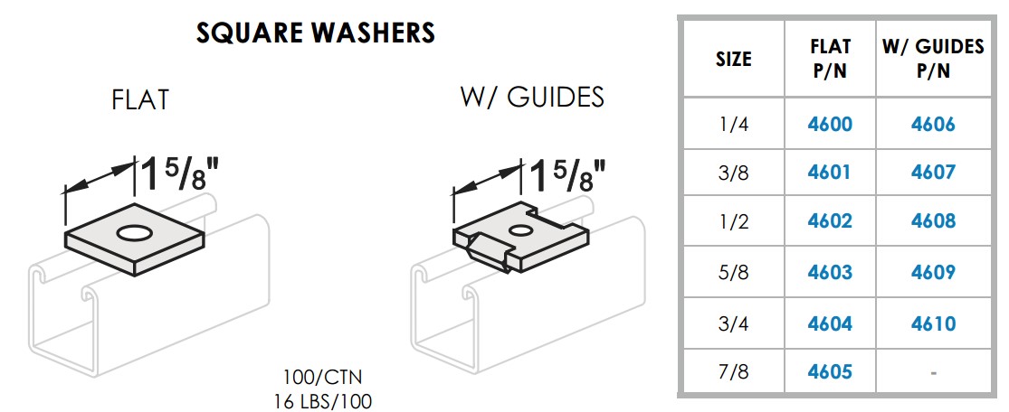 1-5/8" SQUARE WASHERS FOR STRUT FLAT FOR 3/8" SIZE