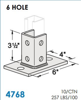 6 HOLE POST BASE FOR STRUT CHANNEL. 2 HOLE BASE PLATE