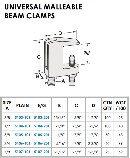 3/8" UNIVERSAL MALLEABLE BEAM CLAMP E.G.