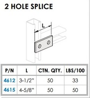 STRUT BRACKETS - 2 HOLE SPLICES - 1-5/8