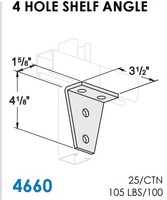 STRUT BRACKETS - SHELF ANGLES 4 HOLE, 90D, 3-1/2