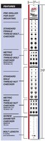 WALL MOUNT THREAD IDENTIFIER / VERIFIER